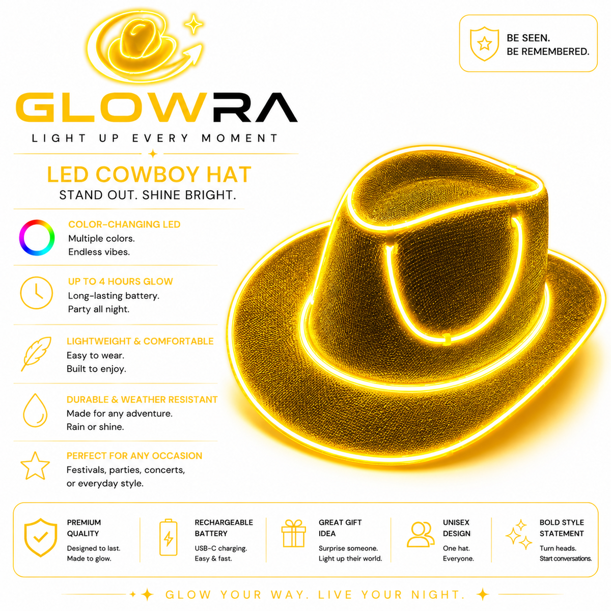 Glowra LED Cowboy Hat