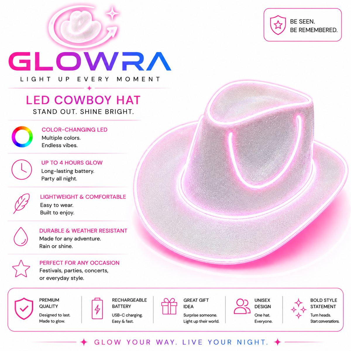 Glowra LED Cowboy Hat