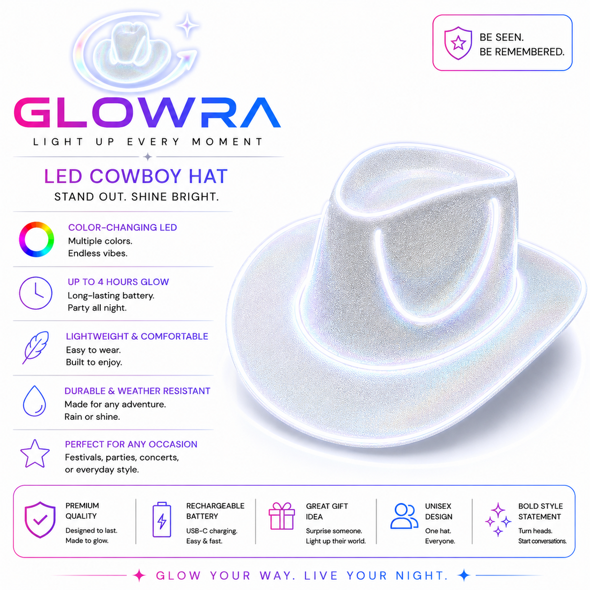 Glowra LED Cowboy Hat