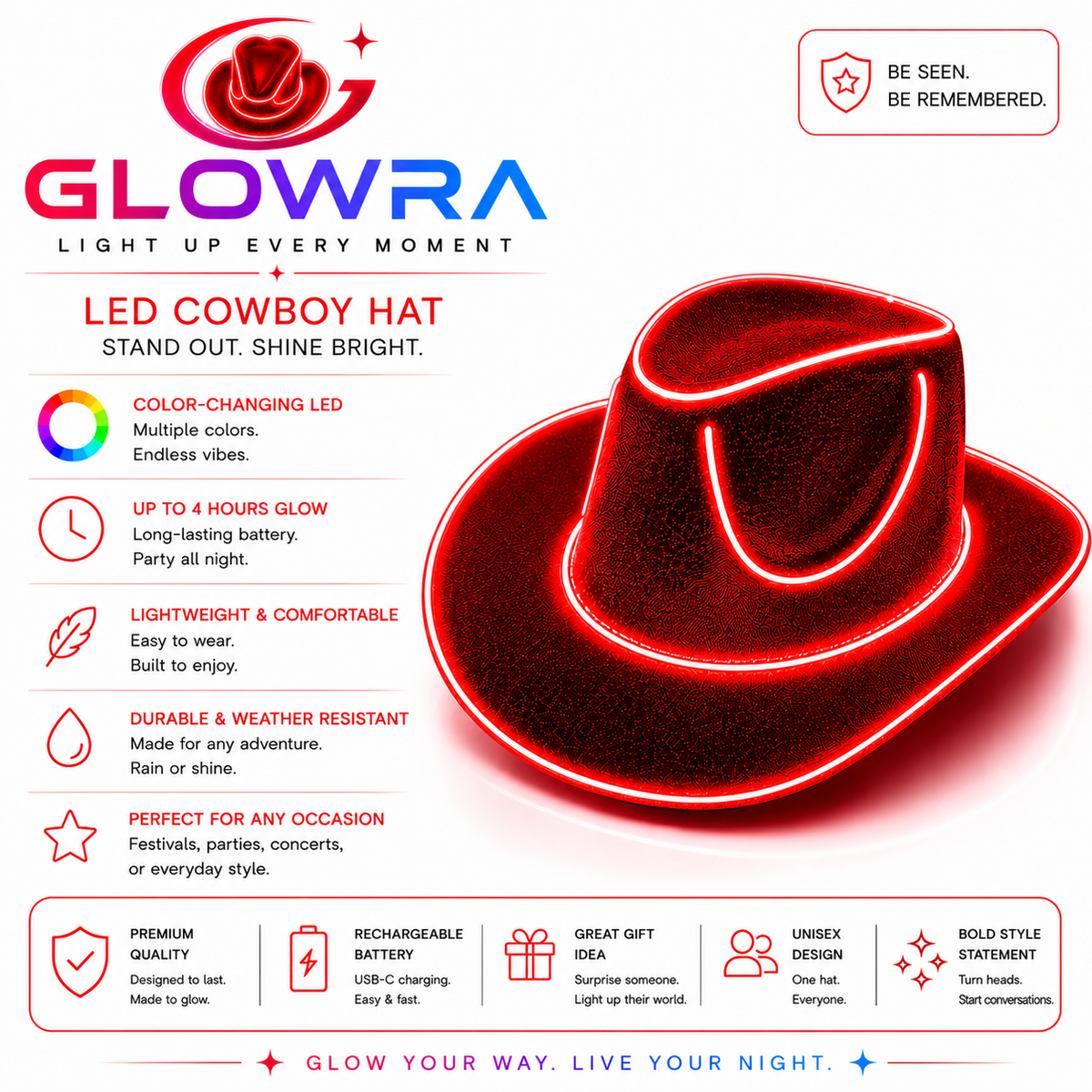Glowra LED Cowboy Hat