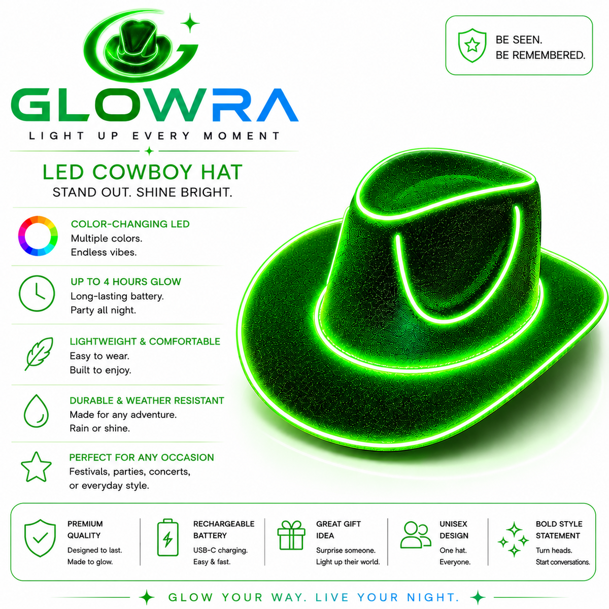 Glowra LED Cowboy Hat
