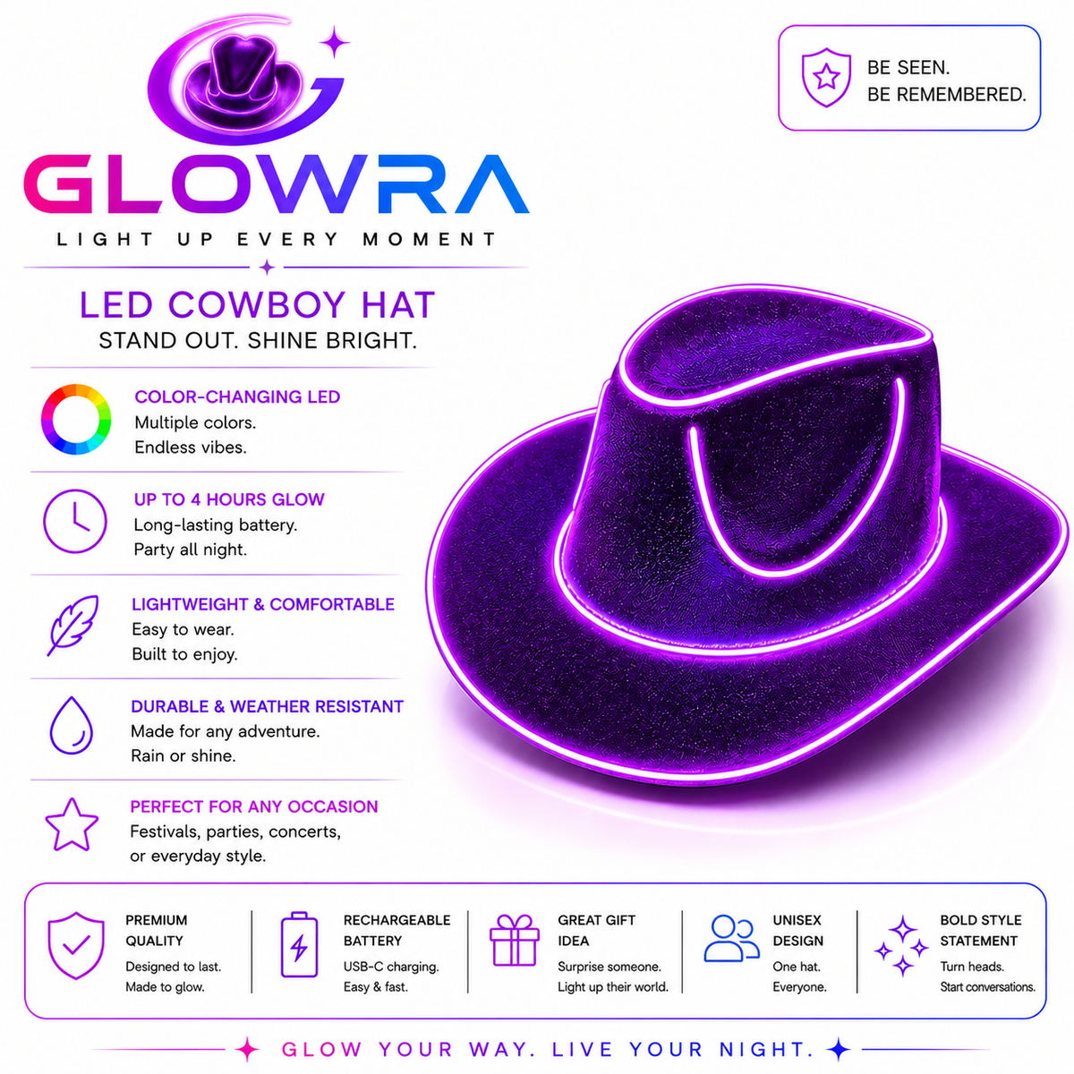 Glowra LED Cowboy Hat